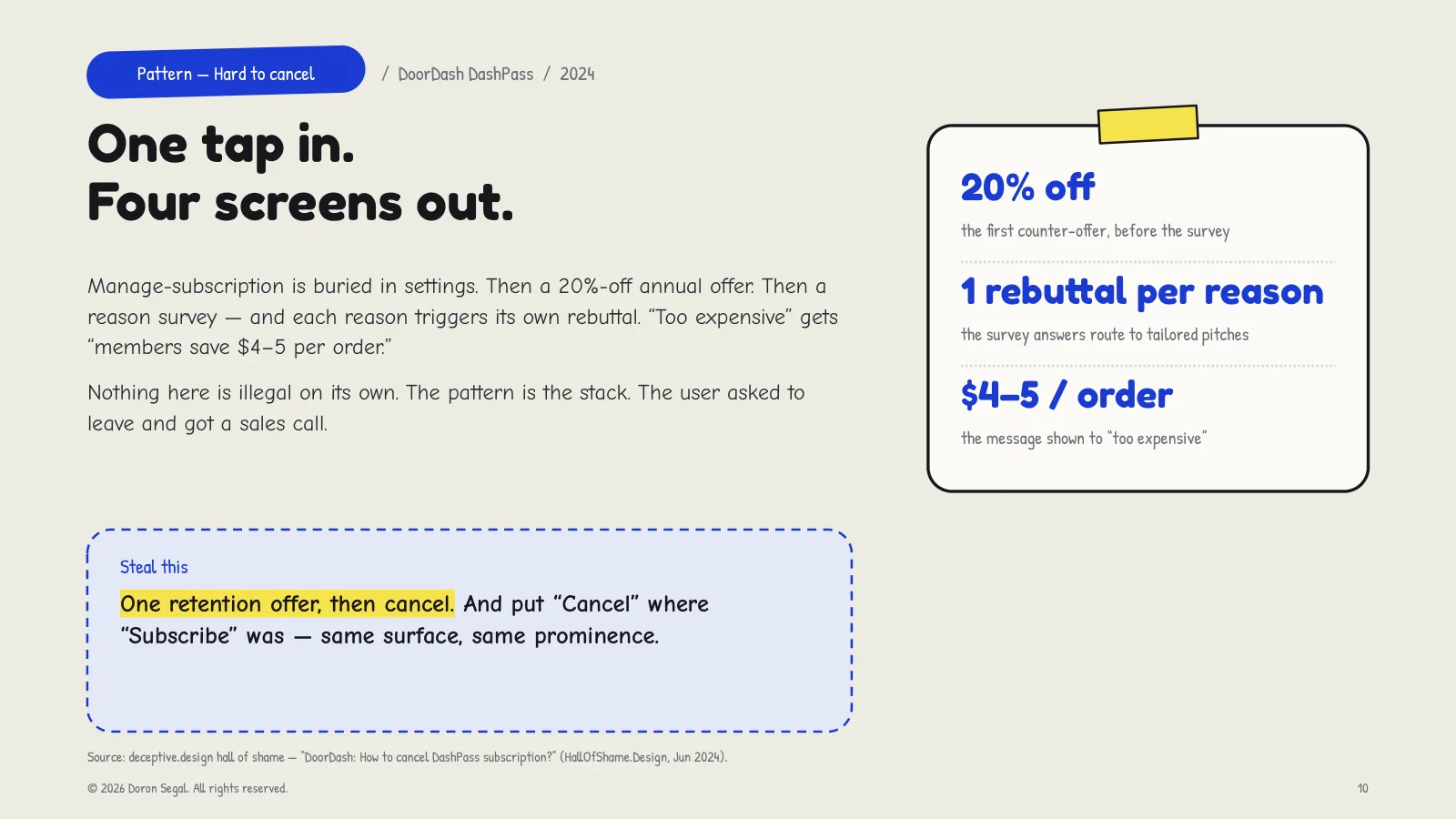 Hard to cancel at DoorDash DashPass: manage-subscription buried in settings, then a 20%-off annual offer, then a reason survey where each reason triggers its own rebuttal. Nothing is illegal alone; the pattern is the stack. Steal this: one retention offer, then cancel — and put Cancel where Subscribe was.