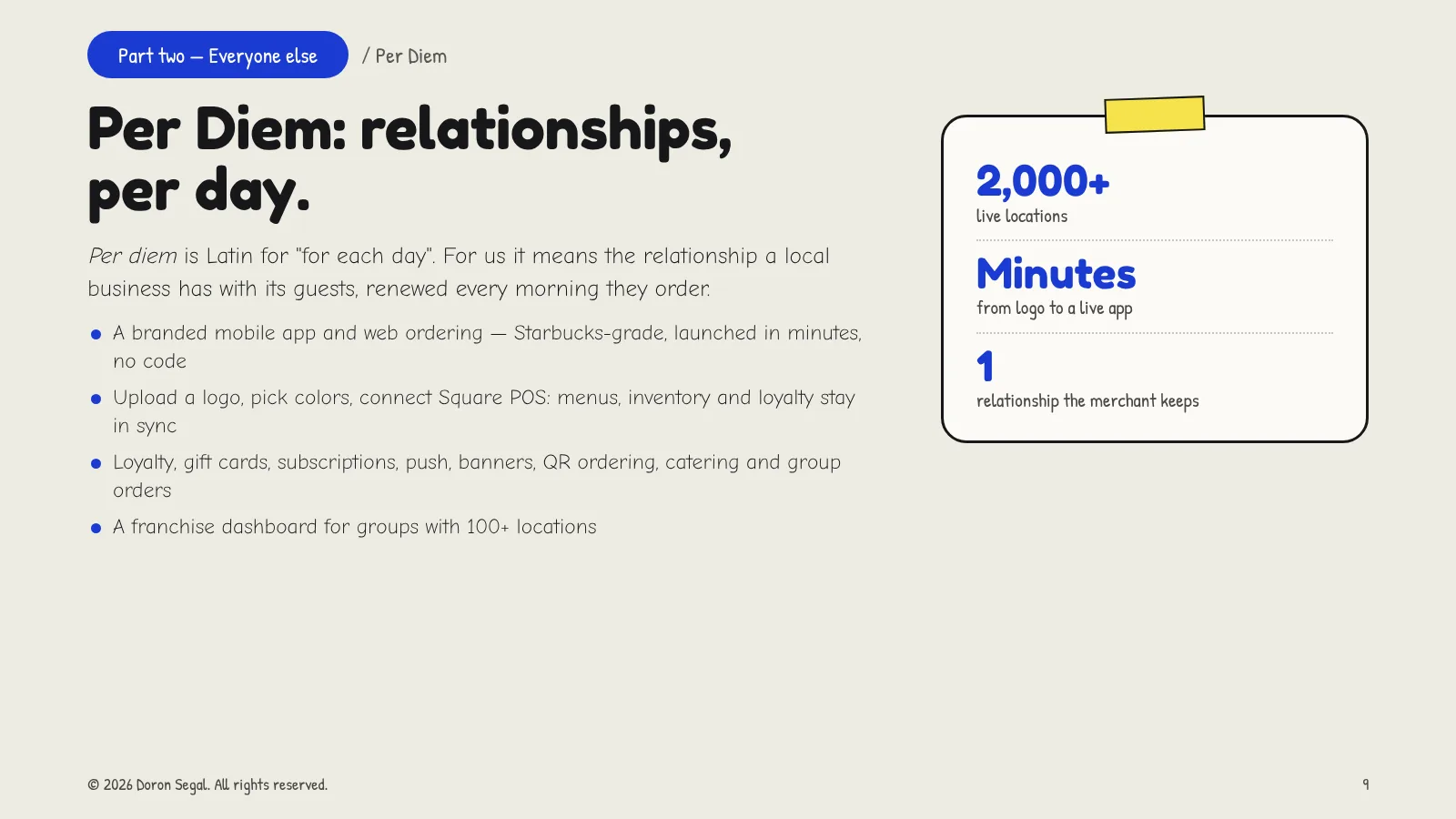 Per Diem: per diem is Latin for 'for each day'; the platform gives local businesses a branded mobile app and web ordering launched in minutes on top of Square POS, with loyalty, gift cards, subscriptions, push, QR ordering, catering and a franchise dashboard for 100+ location groups. 2,000+ live locations.