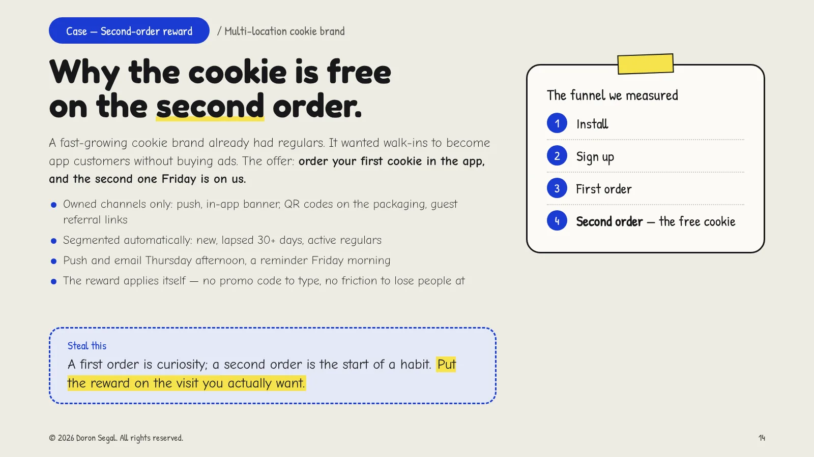 Case: a multi-location cookie brand turned walk-ins into app customers without ads — first cookie in the app, second one on Friday free. Owned channels only (push, in-app banner, QR on packaging, referral links), automatic segments for new, lapsed and active guests, Thursday and Friday sends, and a reward that applies itself. The funnel: install, sign up, first order, second order. Steal this: put the reward on the visit you want.