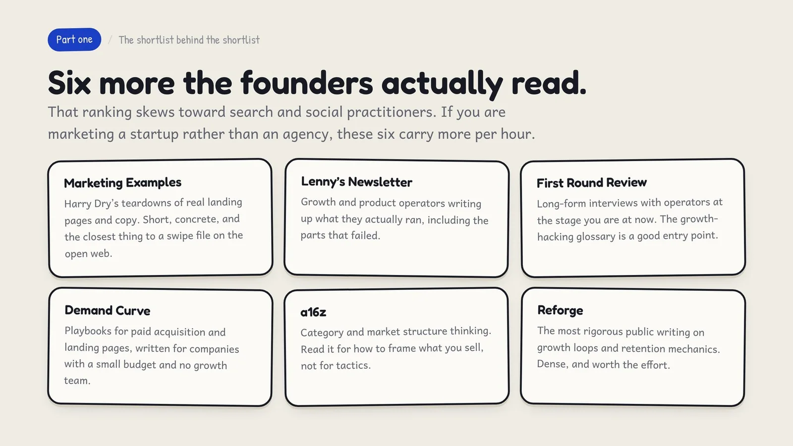 Marketing Examples, Lenny's Newsletter, First Round Review, Demand Curve, a16z and Reforge — the sites that carry more per hour if you are marketing a startup rather than an agency.