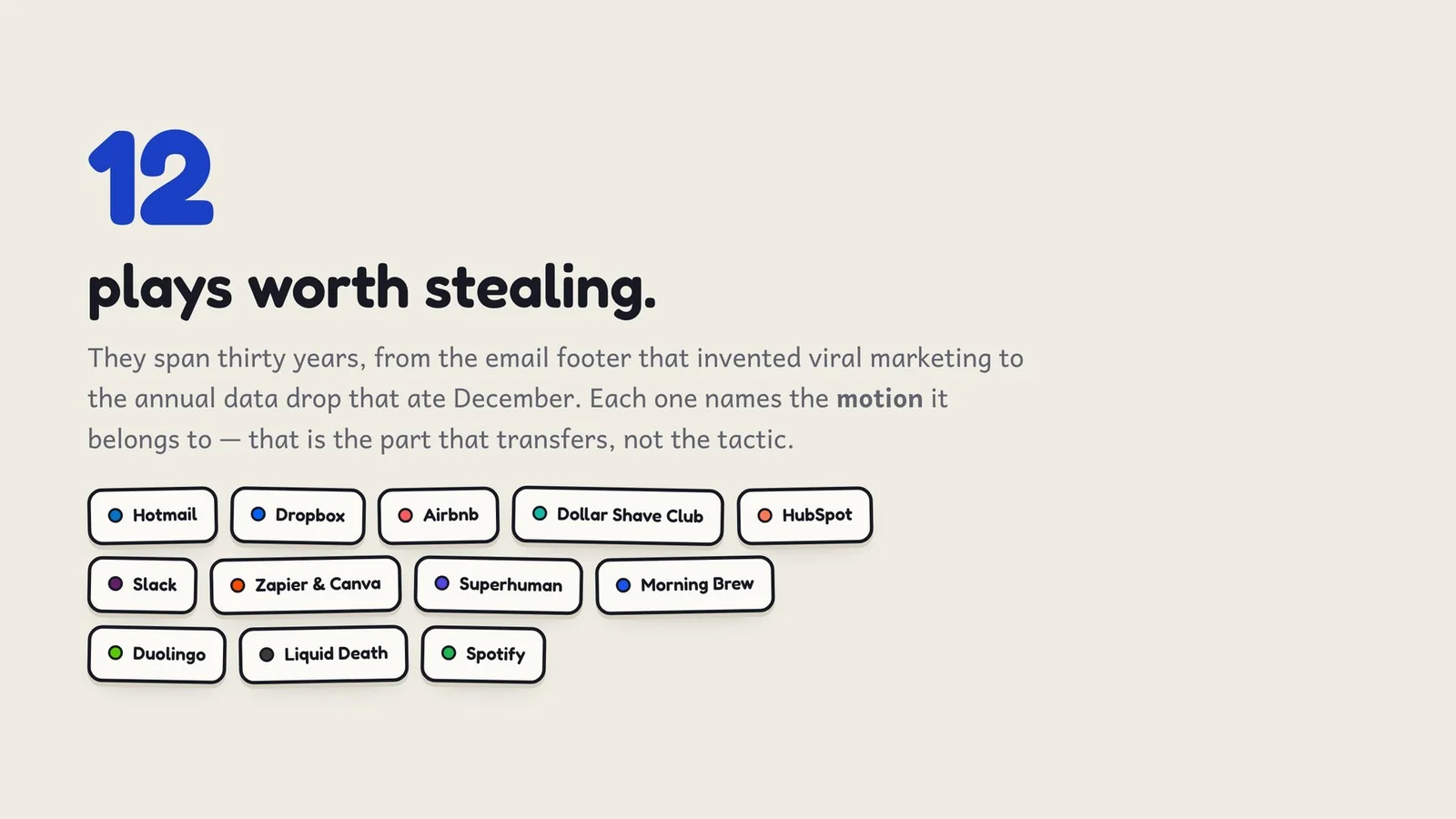 The twelve campaigns, spanning thirty years: Hotmail, Dropbox, Airbnb, Dollar Shave Club, HubSpot, Slack, Zapier and Canva, Superhuman, Morning Brew, Duolingo, Liquid Death and Spotify.