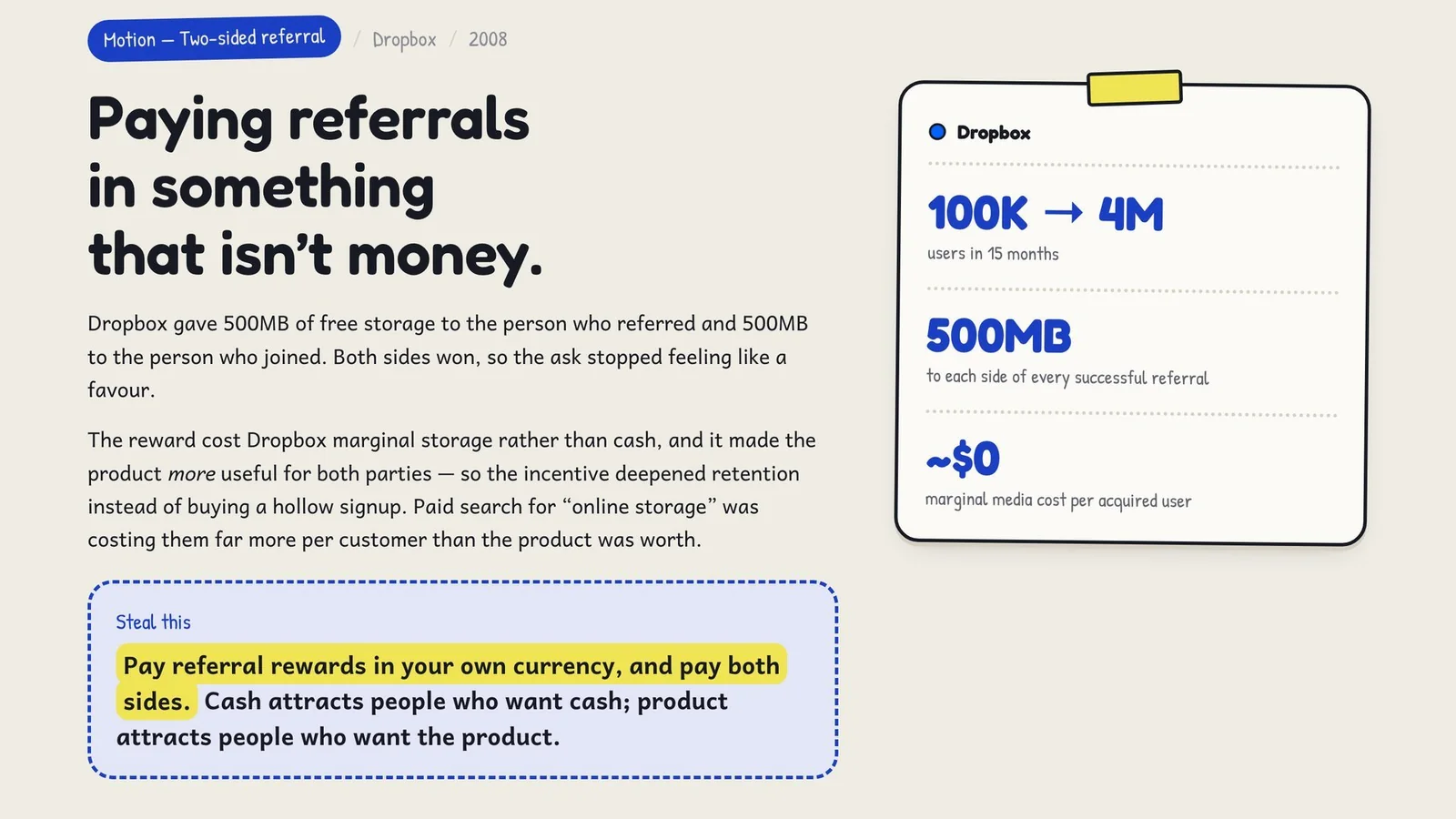 500MB of free storage to each side of a referral took Dropbox from 100K to 4M users in 15 months at roughly zero marginal media cost. Steal this: pay referral rewards in your own currency, and pay both sides.