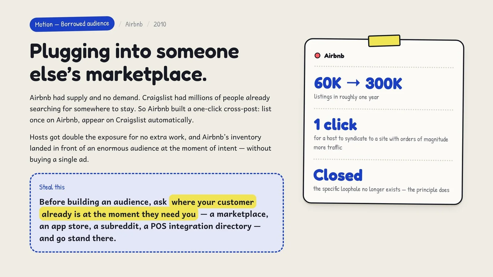 A one-click cross-post to Craigslist put Airbnb's listings in front of an audience it never had to build, growing from 60K to 300K listings in about a year. Steal this: ask where your customer already is at the moment they need you.