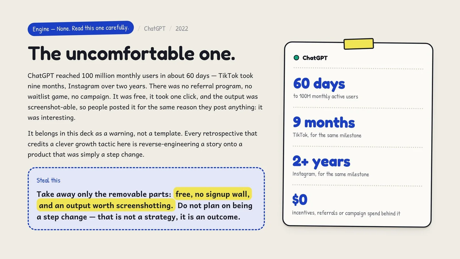 100 million monthly users in about 60 days with no referral program, no waitlist and no campaign — nine months for TikTok, two-plus years for Instagram. It belongs here as a warning, not a template: free, no signup wall, and an output worth screenshotting are the only removable parts.