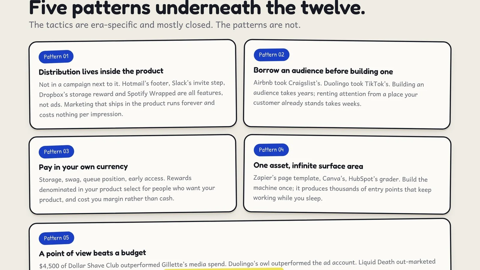 Distribution lives inside the product; borrow an audience before building one; pay in your own currency; one asset, infinite surface area; and a point of view beats a budget.