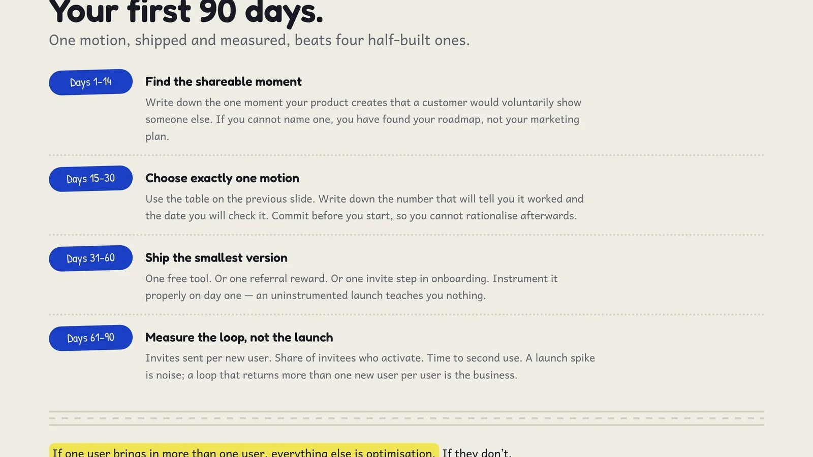 Days 1–14, find the shareable moment. Days 15–30, choose exactly one motion and the number that will tell you it worked. Days 31–60, ship the smallest instrumented version. Days 61–90, measure the loop, not the launch.