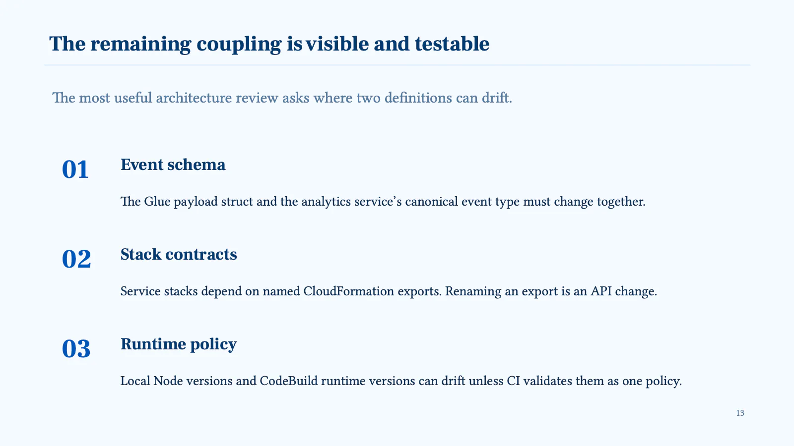 The remaining coupling is visible and testable — the most useful architecture review asks where two definitions can drift. One, event schema: the Glue payload struct and the analytics service’s canonical event type must change together. Two, stack contracts: service stacks depend on named CloudFormation exports, so renaming an export is an API change. Three, runtime policy: local Node versions and CodeBuild runtime versions drift unless CI validates them as one policy.